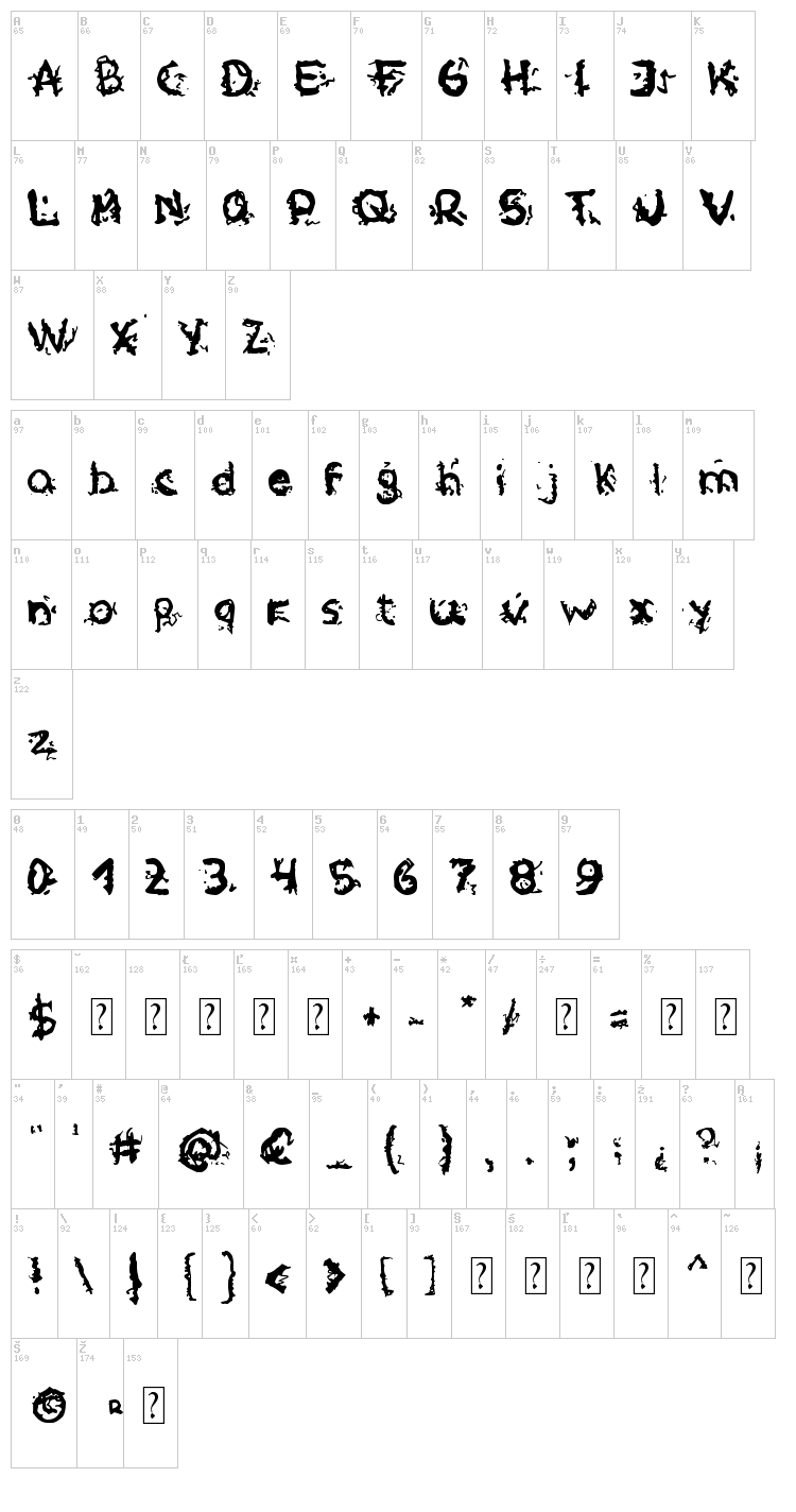 Now you see me, now you don't font map